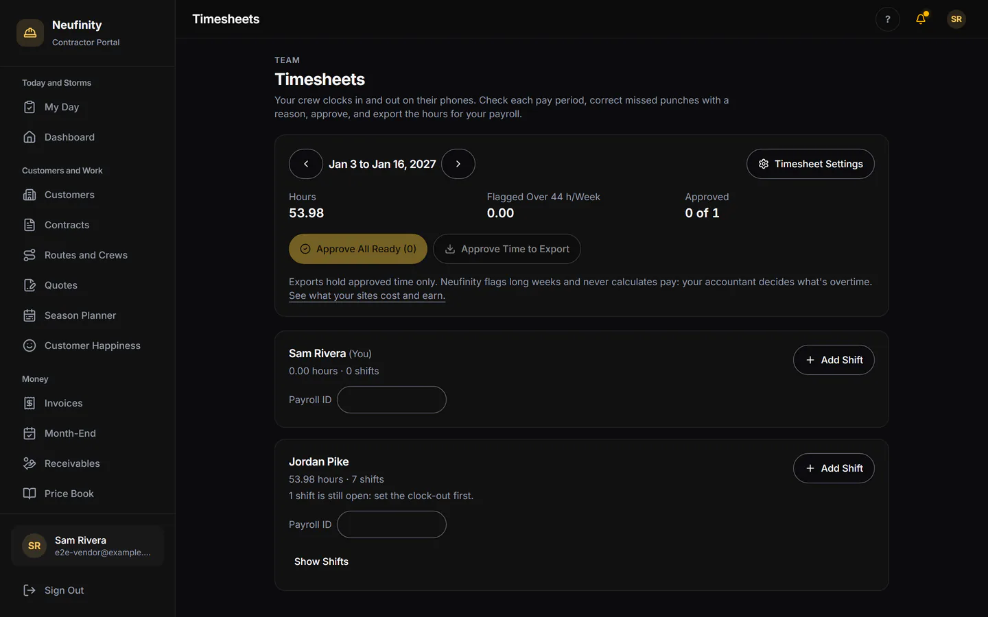Timesheets for the pay period: each person's shifts, breaks and hours.