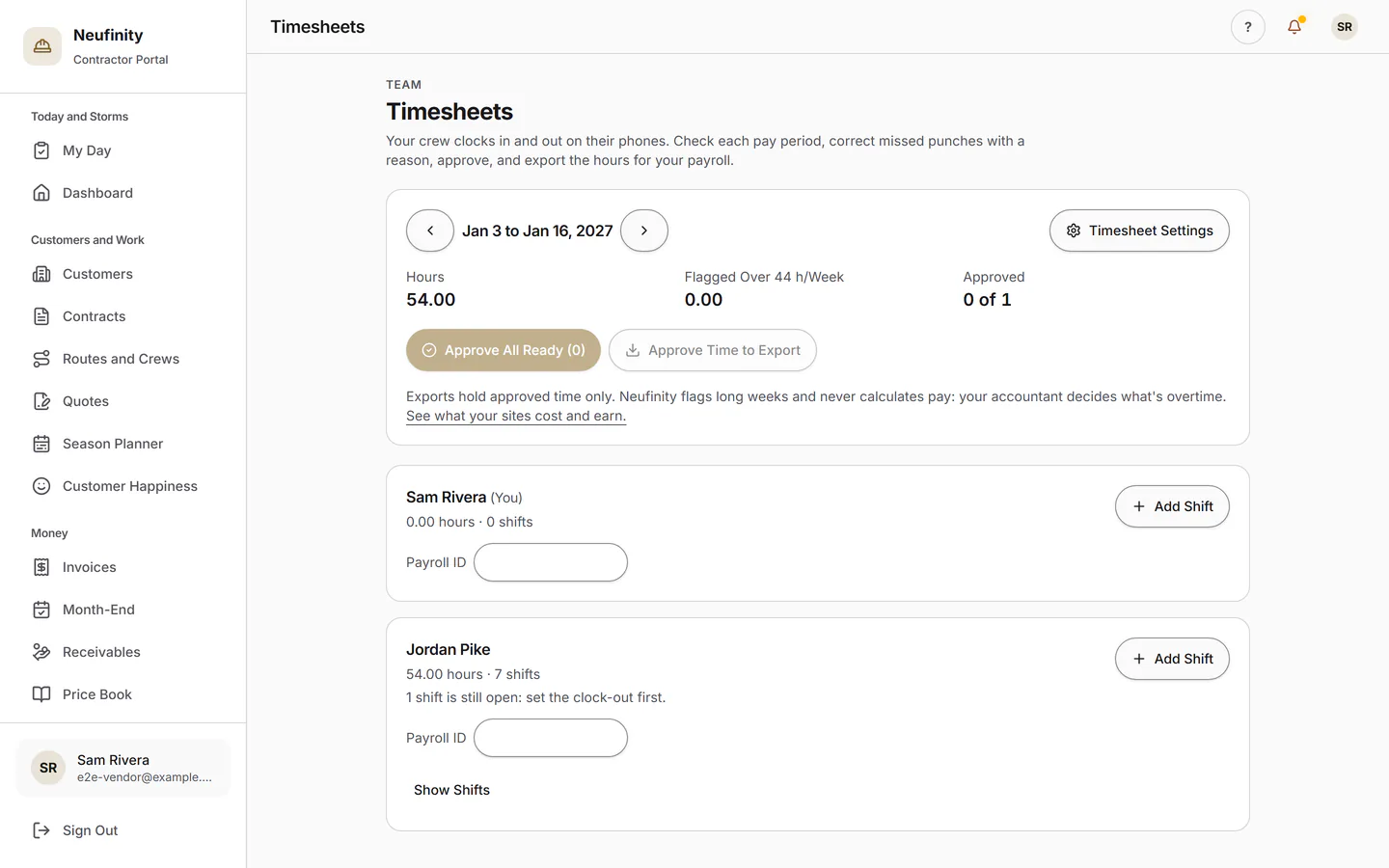 Timesheets for the pay period: each person's shifts, breaks and hours.